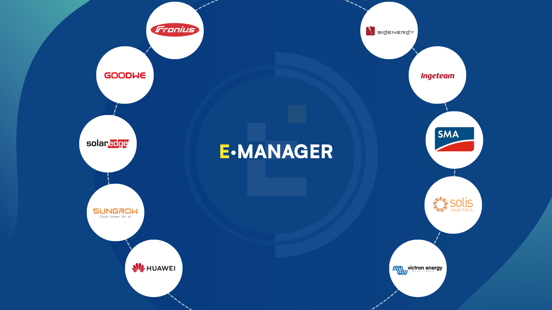 EManager_inversores